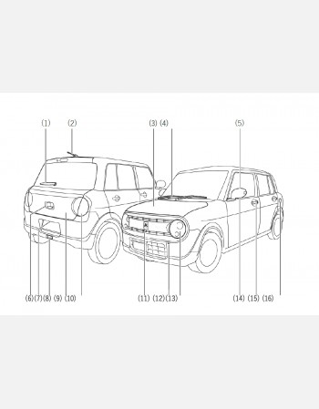suzuki alto lapin 2015 2016 2017 2018 2019 owners manual